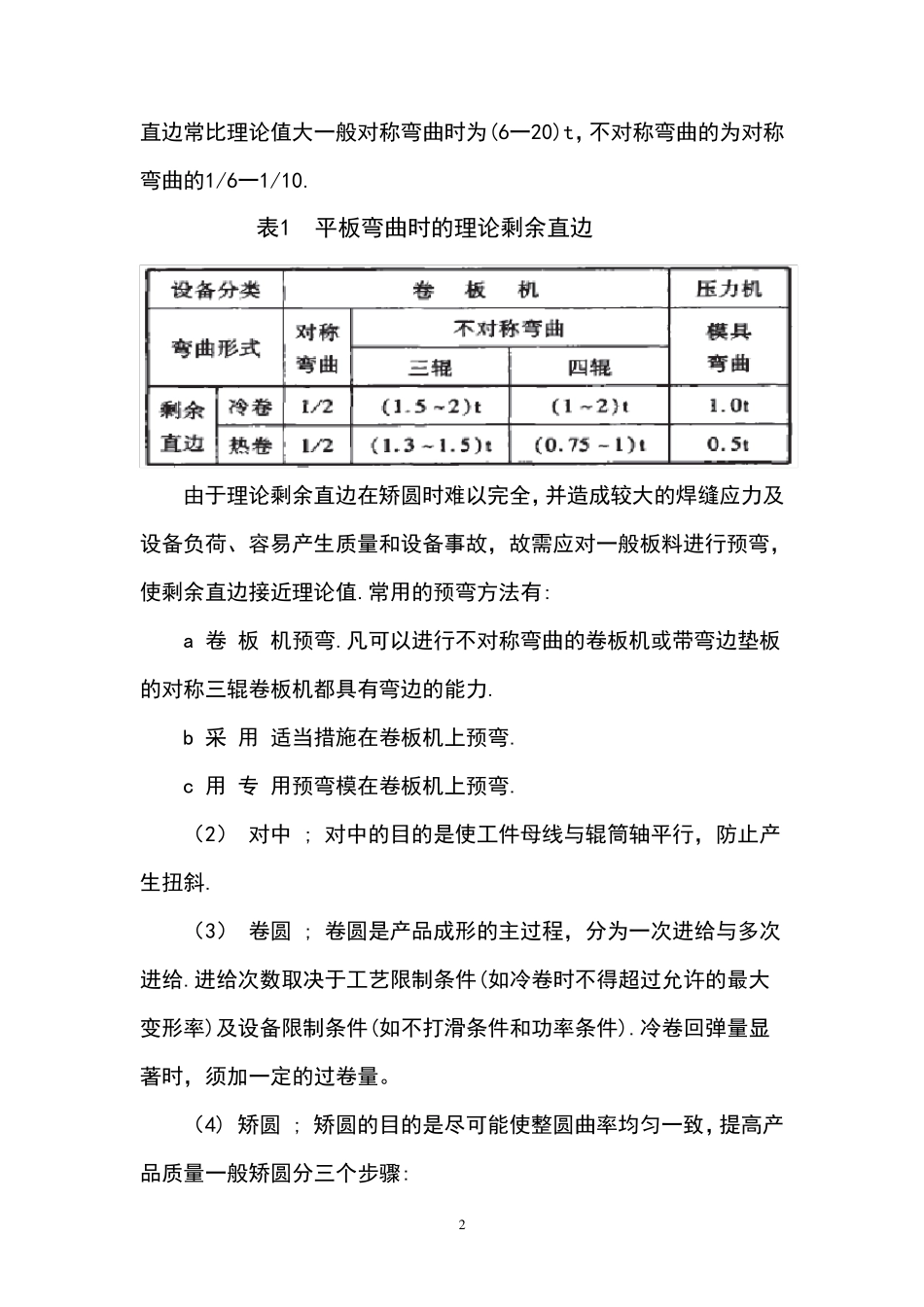 卷板回圆工艺的数学公式_第2页
