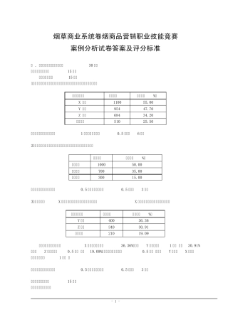 卷烟商品营销员职业技能竞赛案例分析试卷答案及评分标准