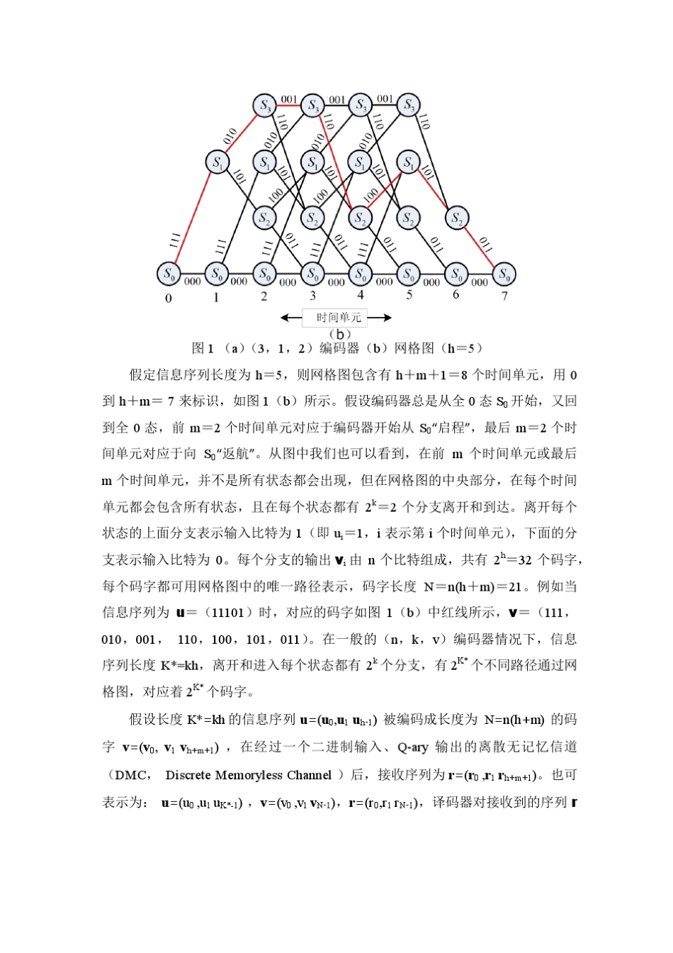 卷积码的维特比译码_第2页