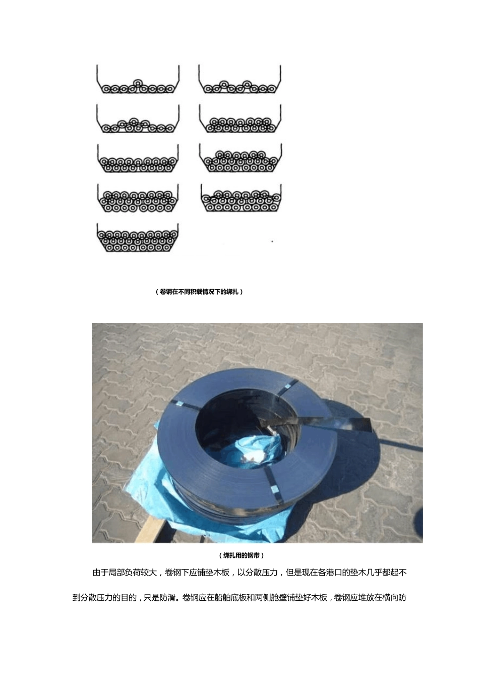 卷钢装载简要说明_第3页