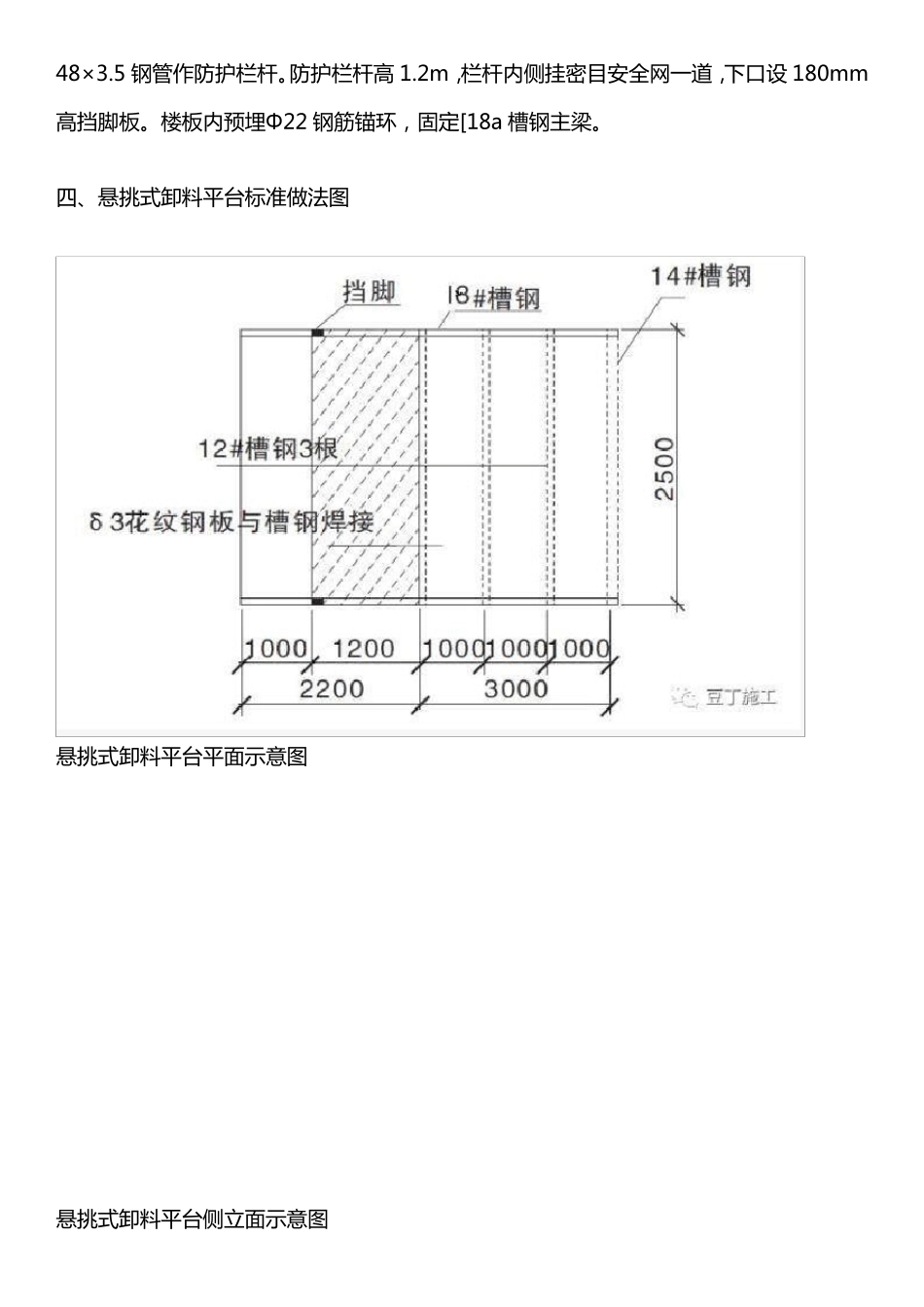 卸料平台搭设规范_第2页