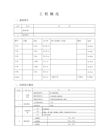 卸料平台施工方案