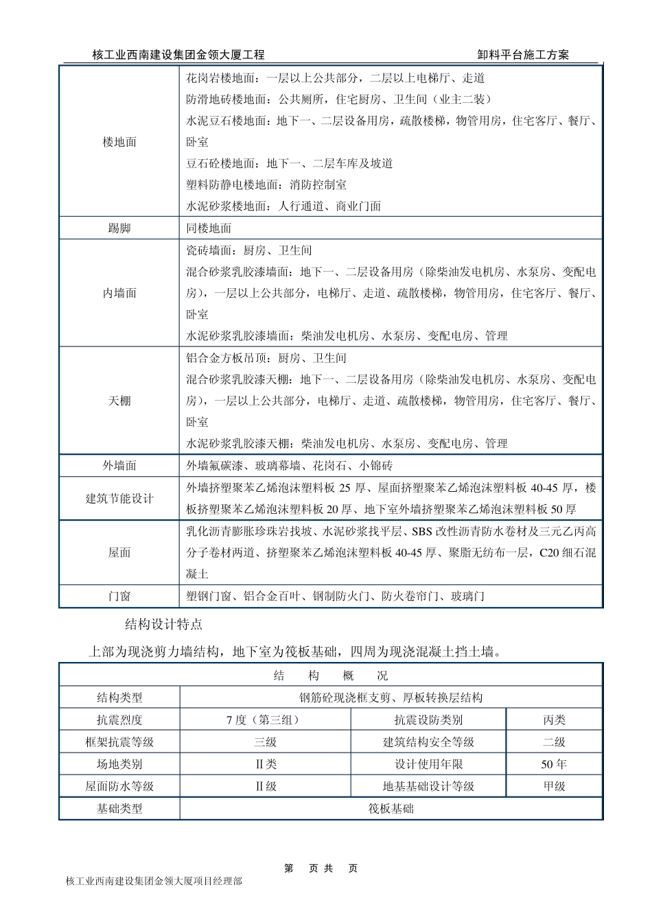 卸料平台施工方案hao_第2页