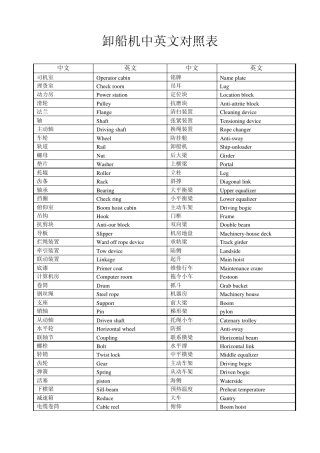 卸船机中英文对照表