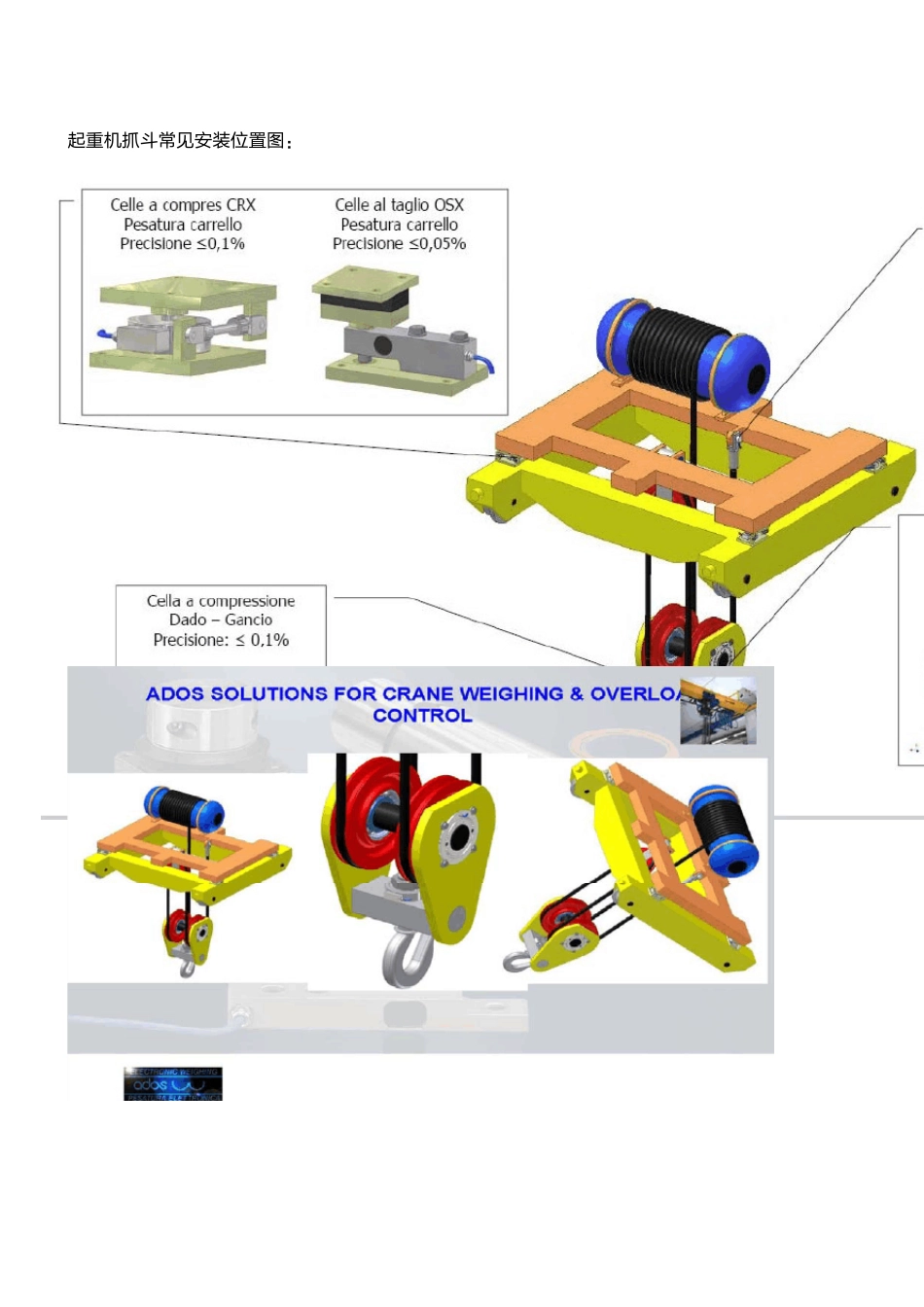 卸船机常用称重传感器安装方式_第2页