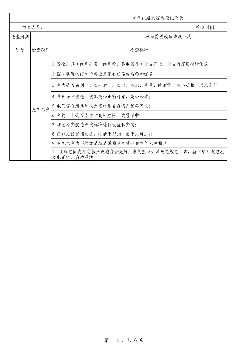 厂内电气系统检查记录表_第1页