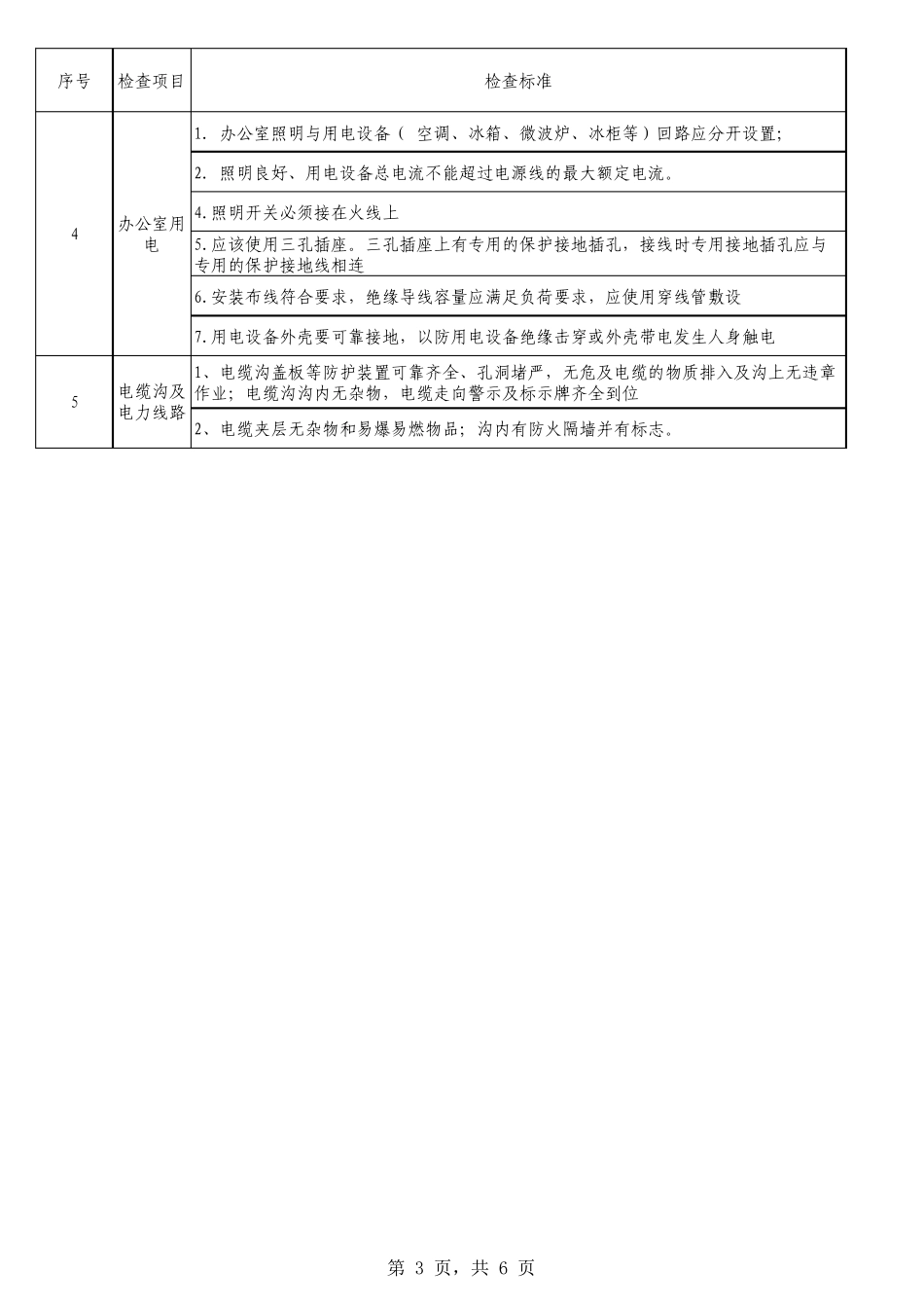 厂内电气系统检查记录表_第3页