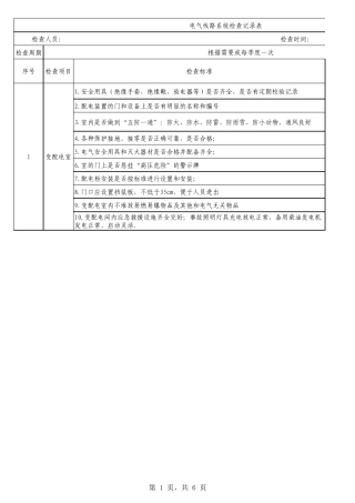 厂内电气系统检查记录表
