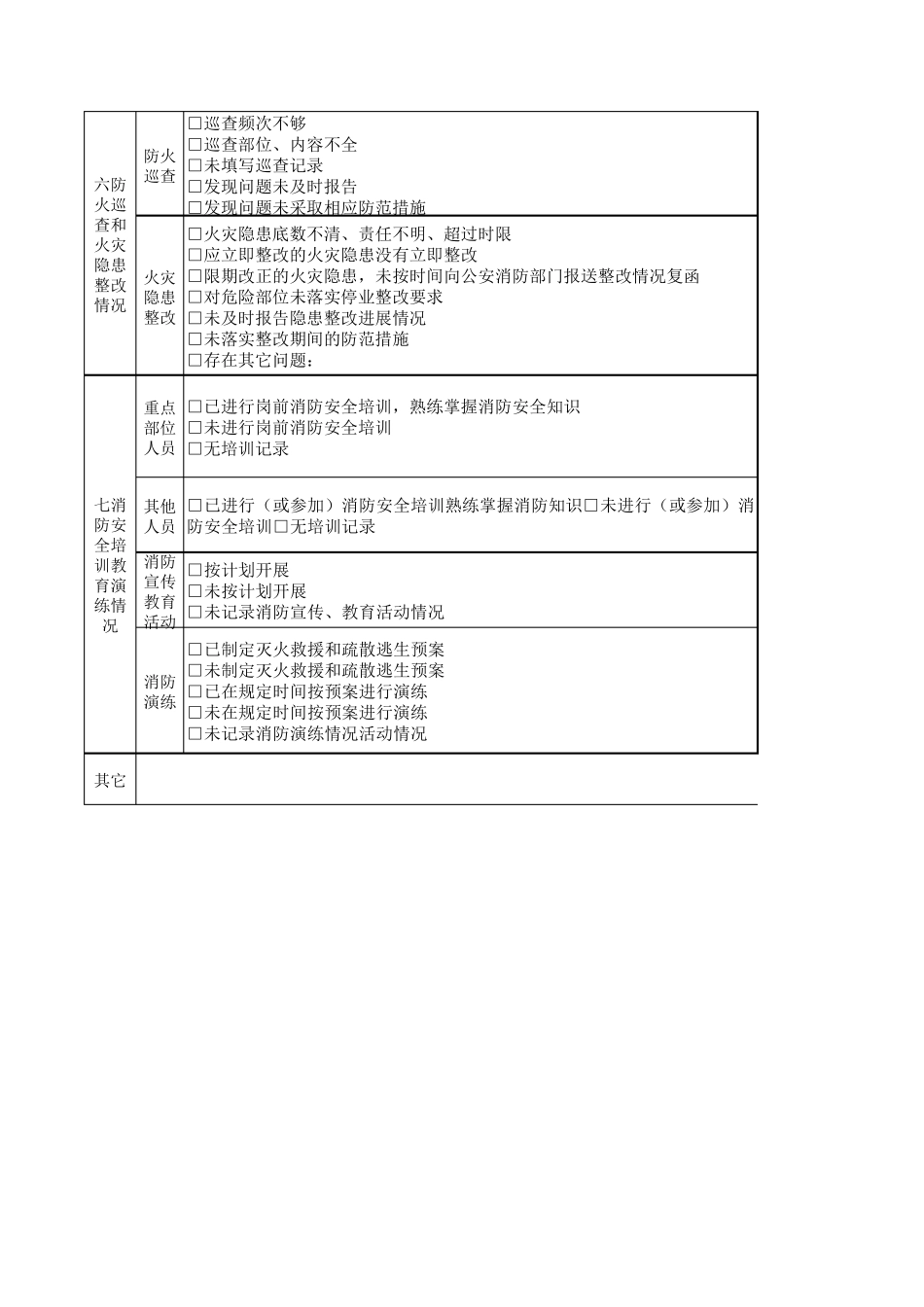 厂区内部消防安全检查记录表_第3页