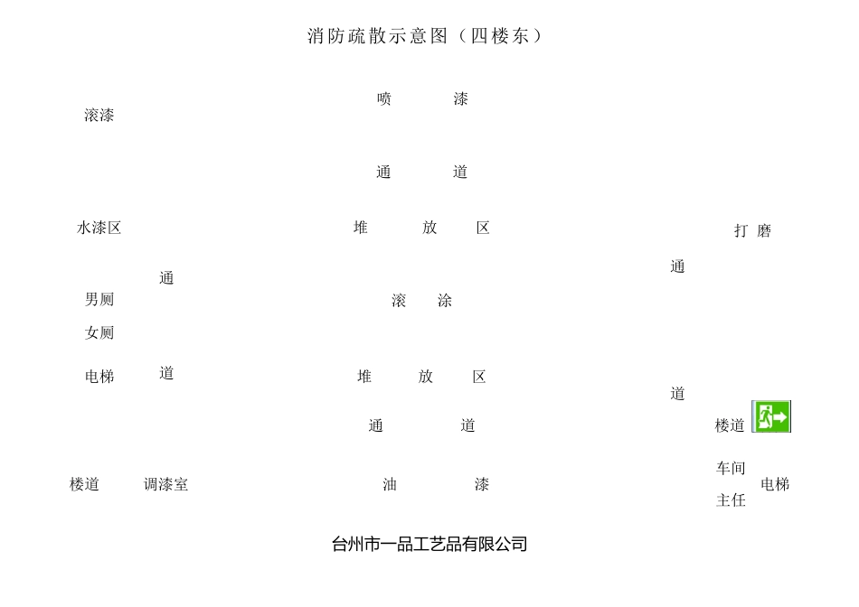 厂区消防疏散示意图_第2页