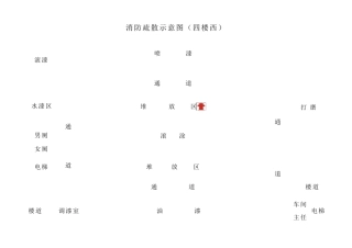 厂区消防疏散示意图