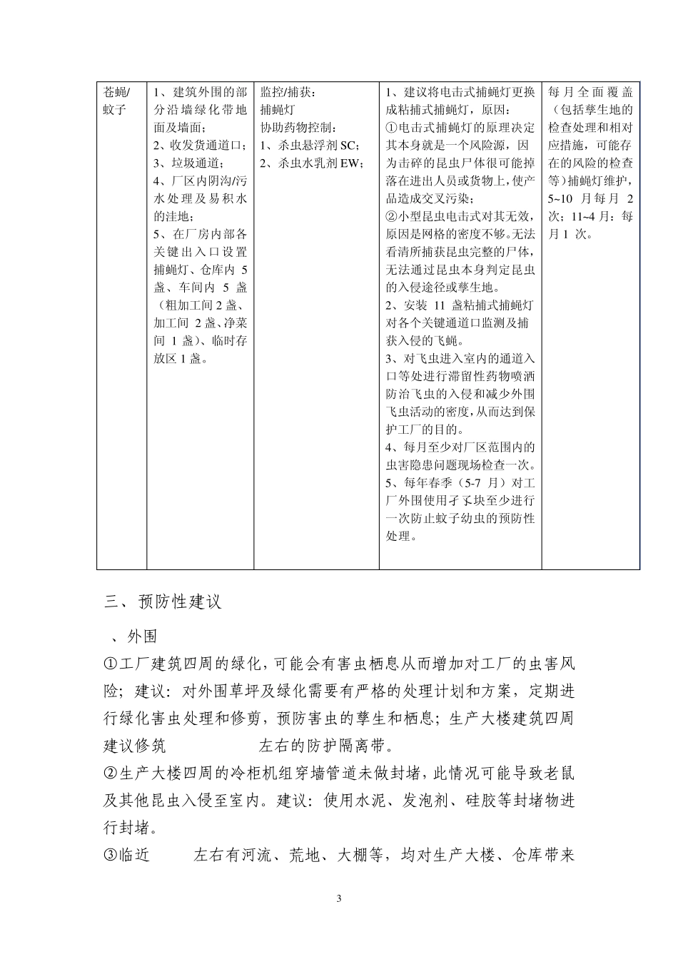 厂区虫害控制计划_第3页