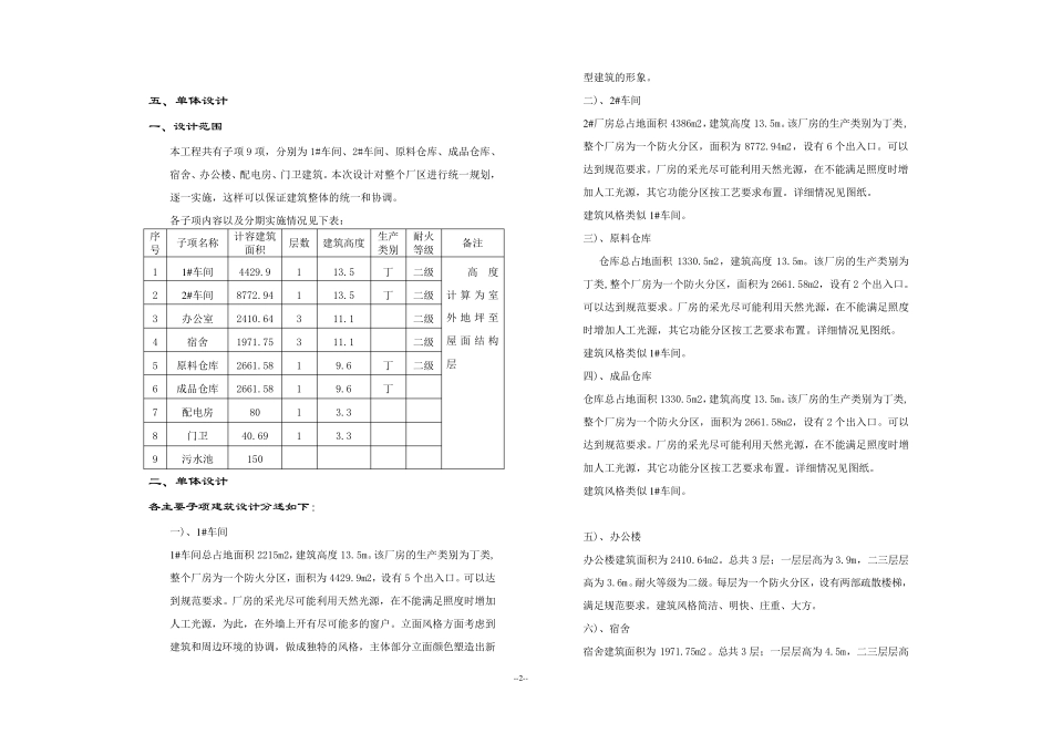 厂区设计说明_第2页