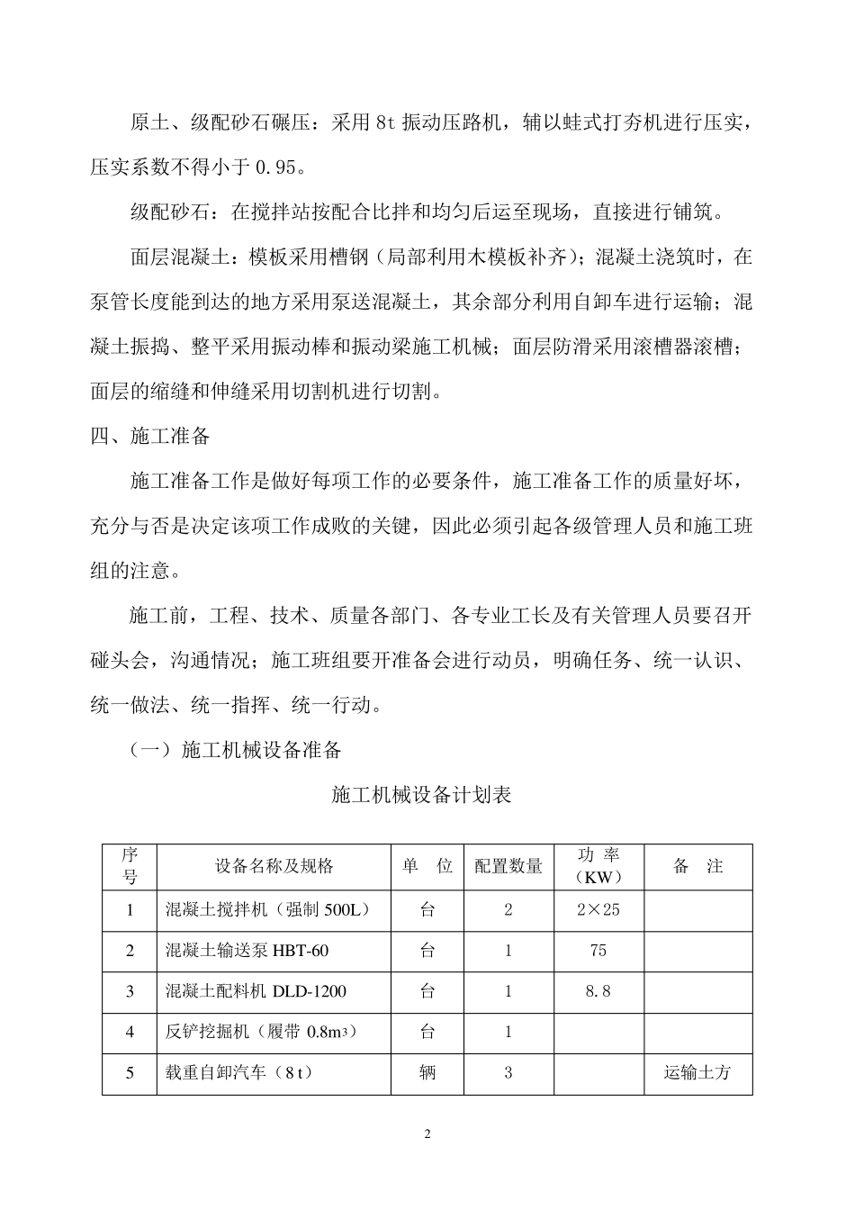 厂区道路施工组织设计_第2页