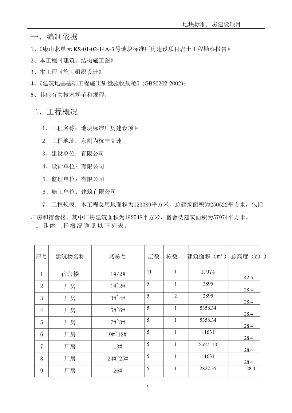 厂房土方开挖专项施工方案_第3页