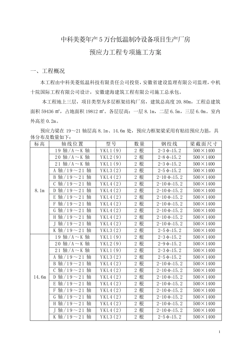 厂房大跨度预应力施工方案_第3页