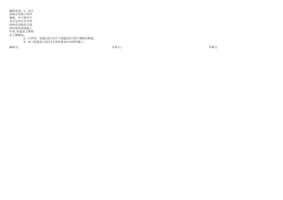 厂房工程进度计划_第2页