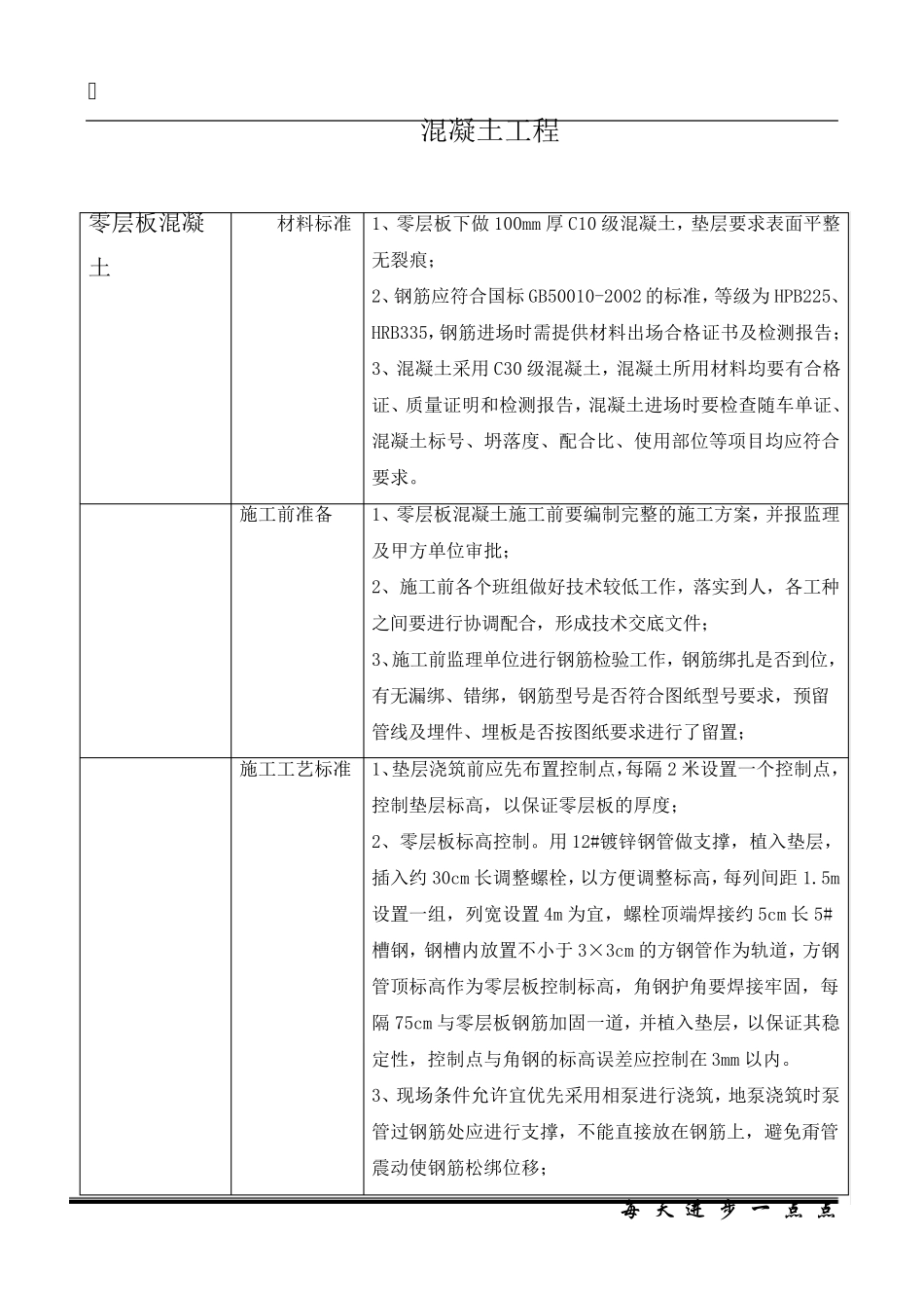 厂房建设标准(土建)_第3页