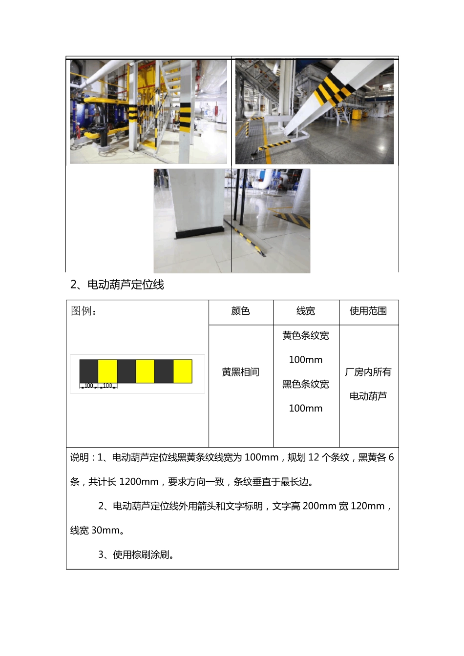 厂房护栏及管道刷漆6S标准_第2页