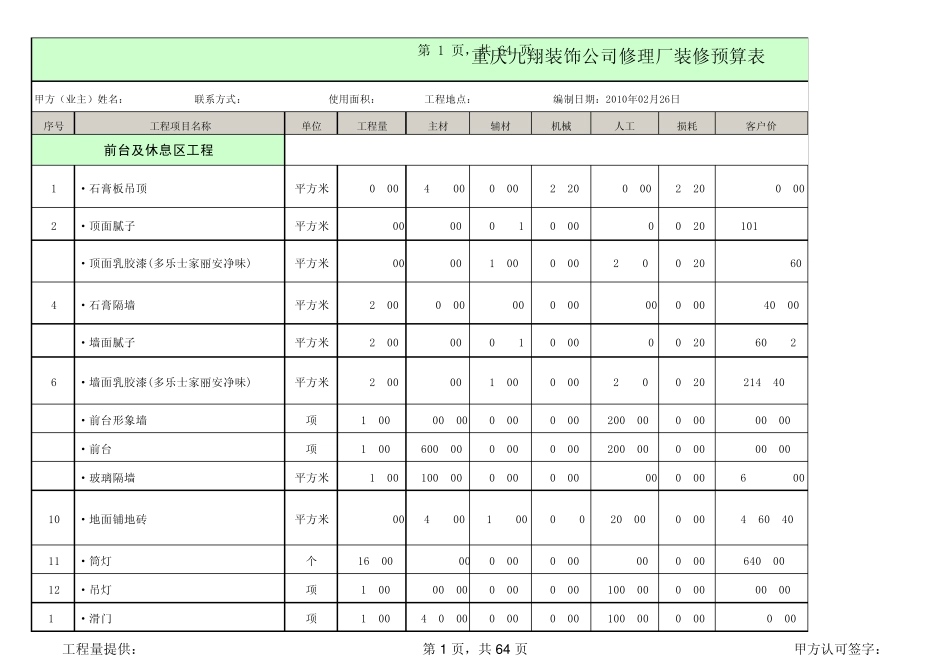厂房装修工程预算表_第1页