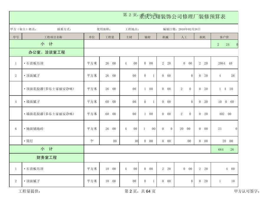 厂房装修工程预算表_第2页
