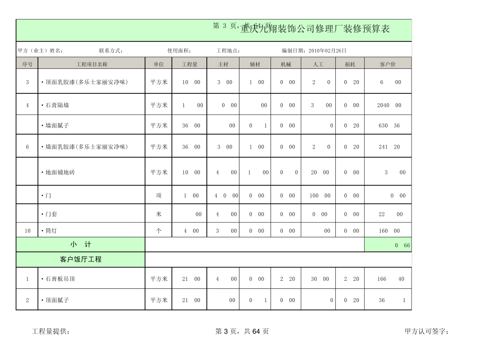 厂房装修工程预算表_第3页