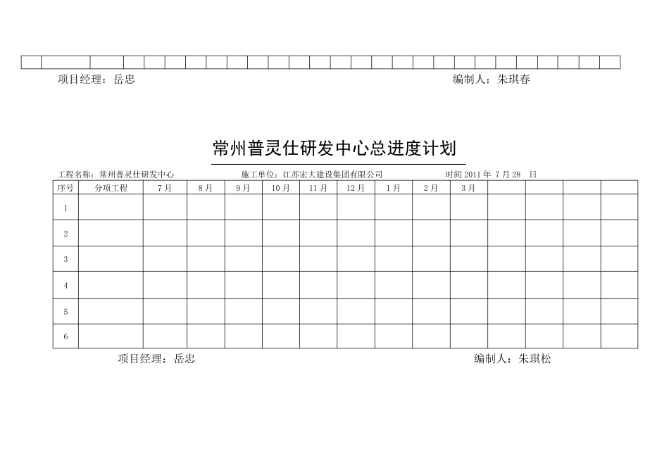 厂房进度计划横道图_第2页