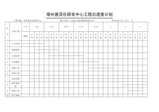 厂房进度计划横道图