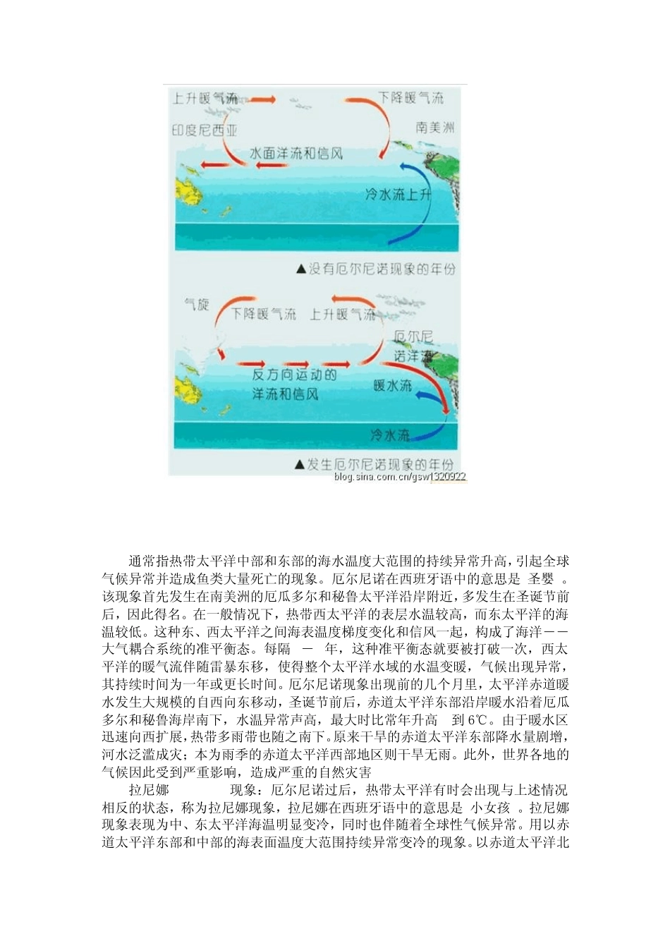 厄尔尼诺和拉尼娜现象的成因及其对我国气候的影响_第2页