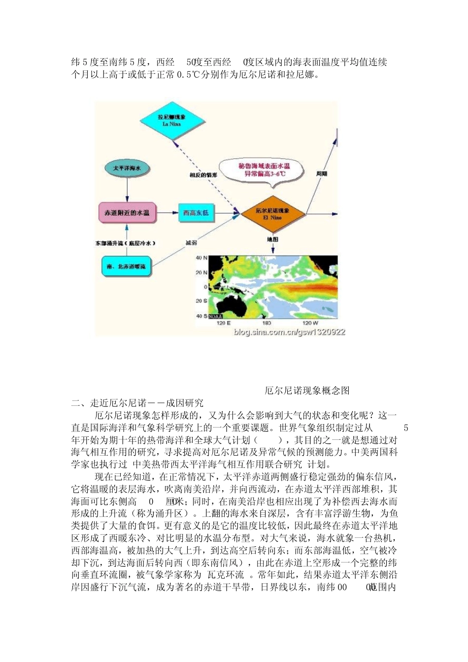 厄尔尼诺和拉尼娜现象的成因及其对我国气候的影响_第3页