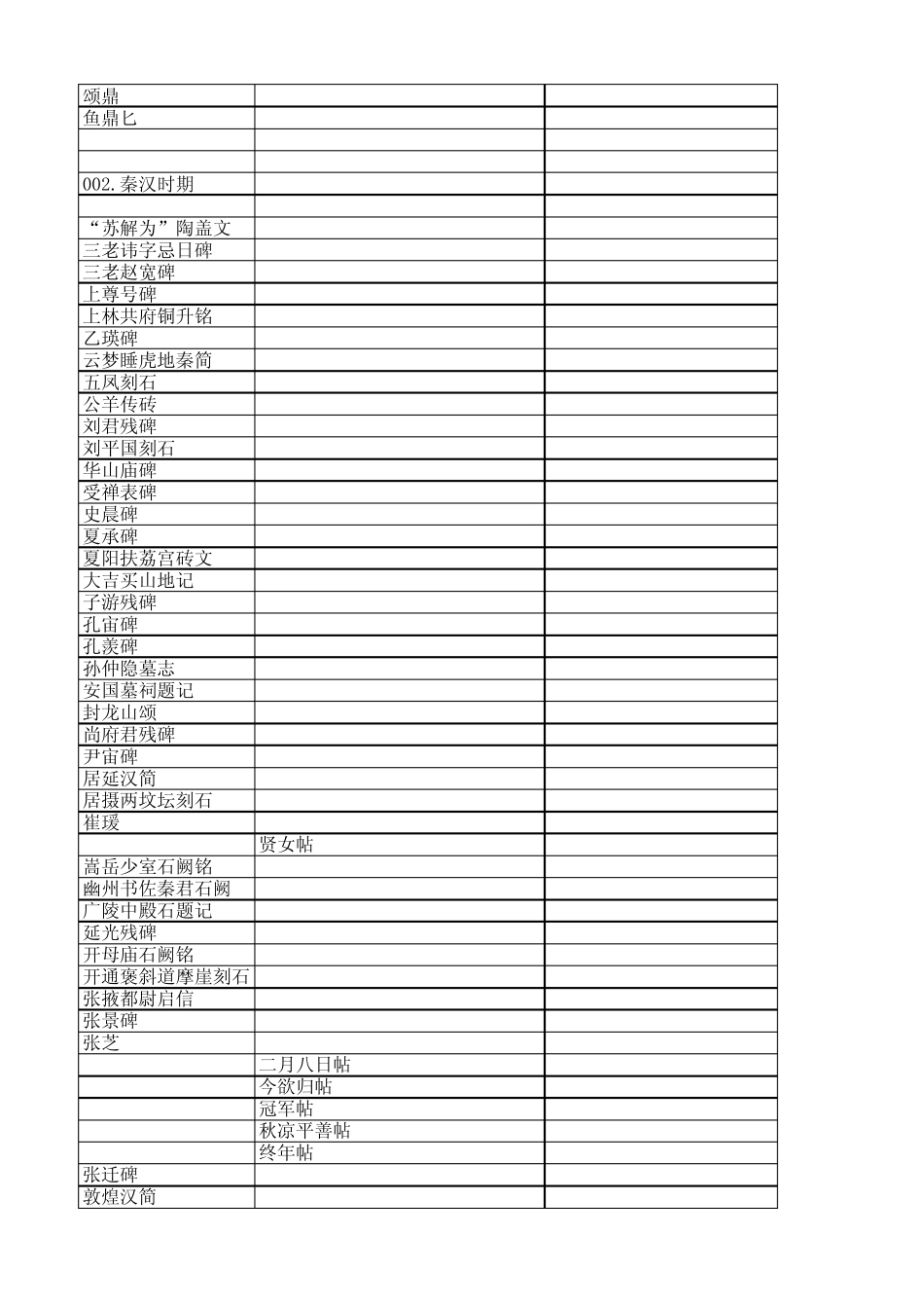 历代书法大全_第2页