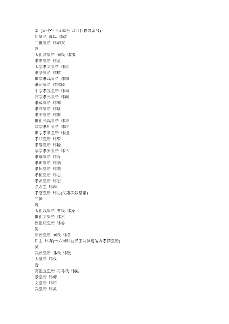 历代帝王谥号年号庙号_第1页