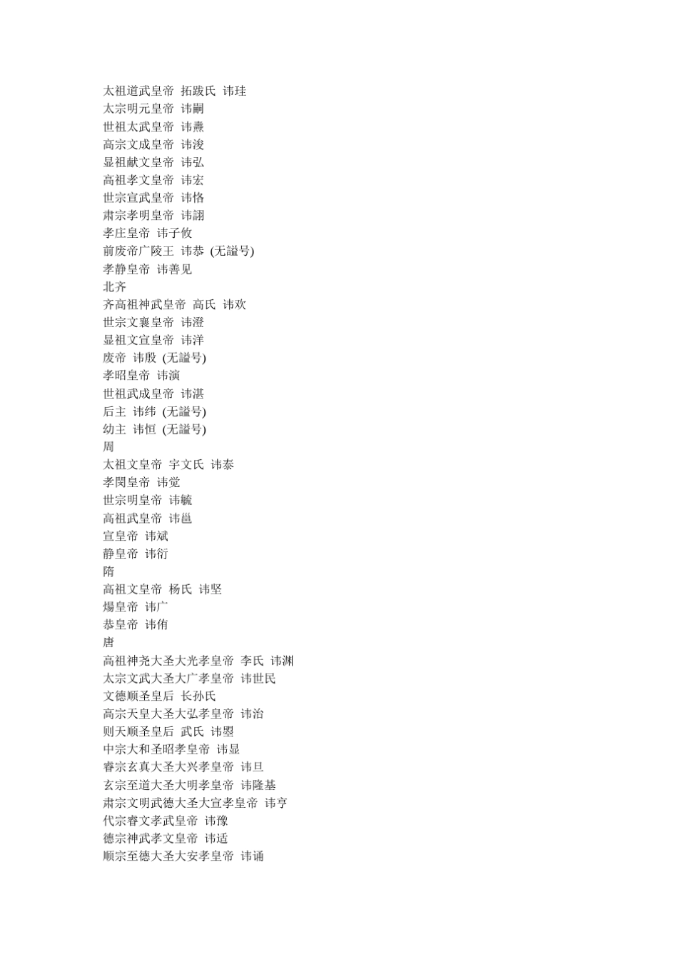 历代帝王谥号年号庙号_第3页