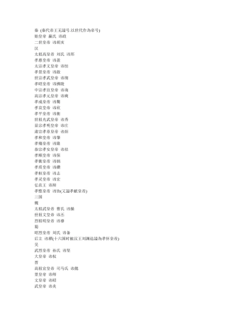 历代帝王谥号年号庙号