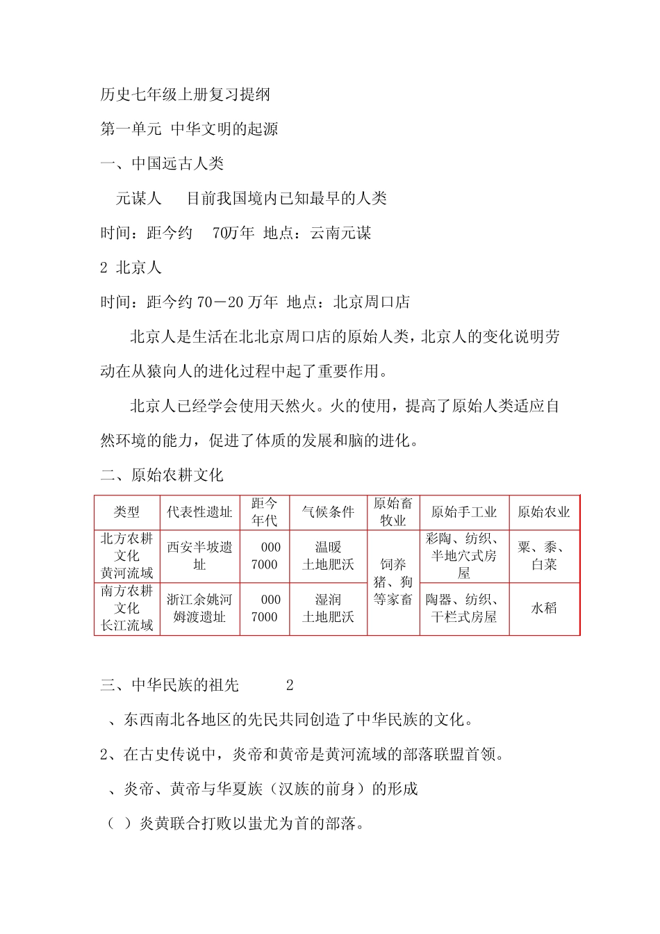历史七年级上册复习提纲华东师大版_第1页