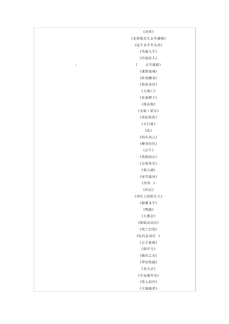 历史上最佳250部影片排名_第3页