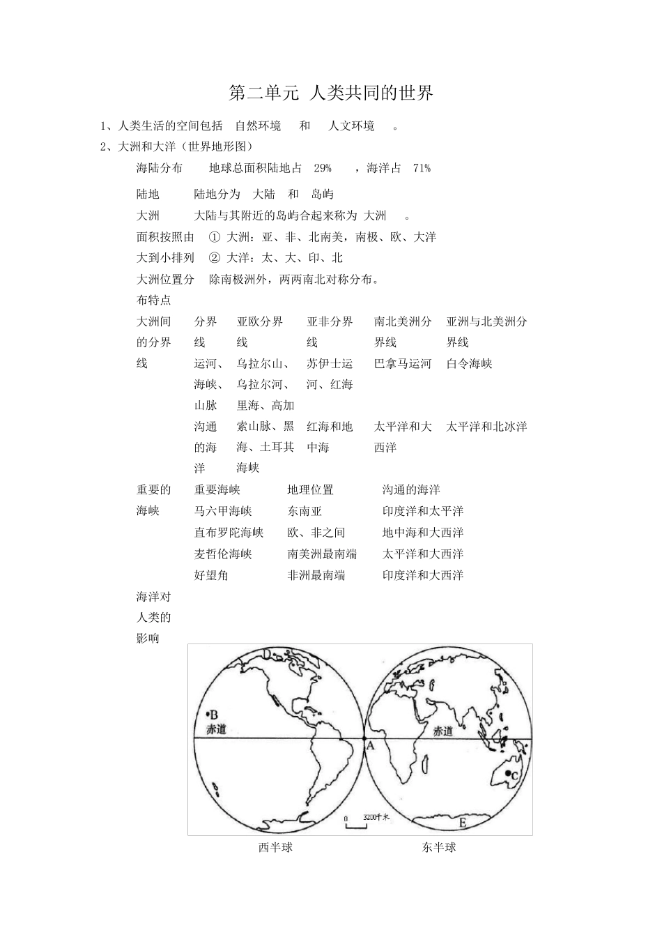 历史与社会七年级上册第二单元人类共同生活的世界知识点整理_第1页