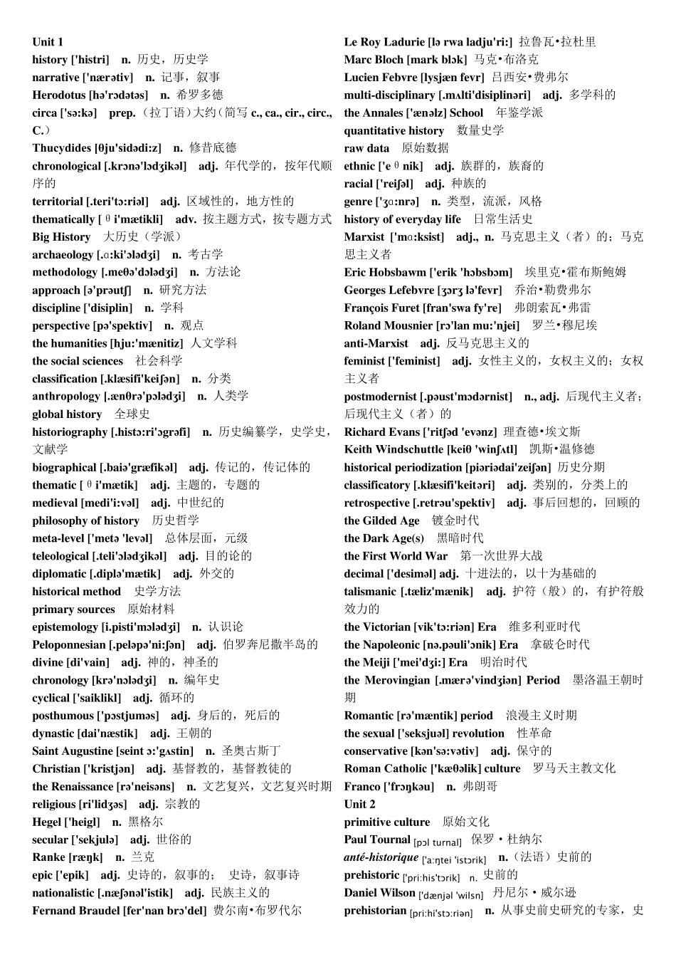 历史专业英语单词表_第1页