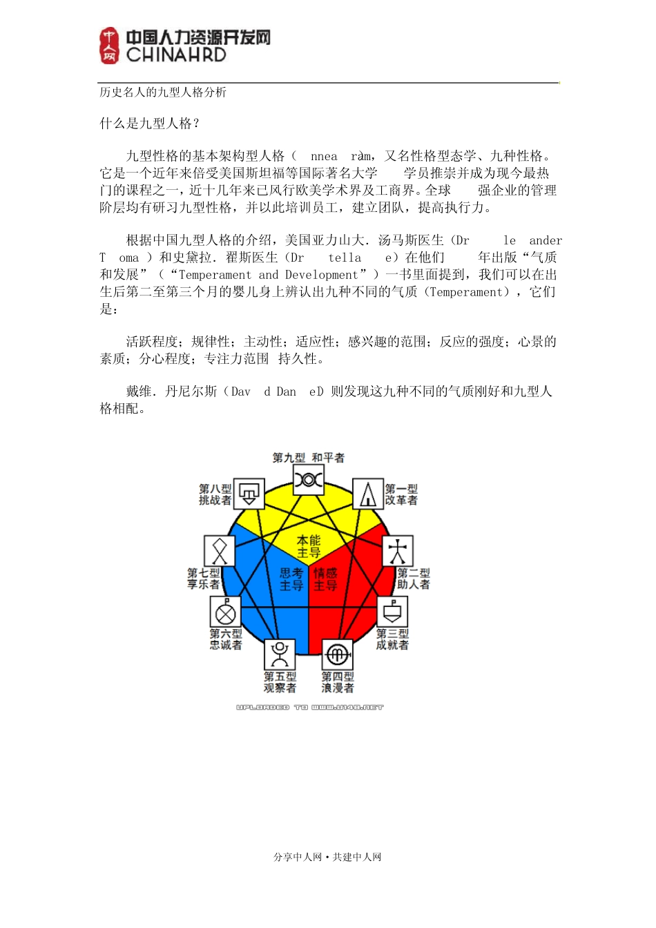 历史名人九型人格分析_第1页