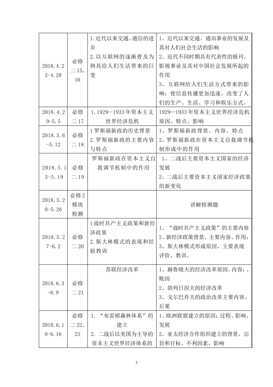 历史学业水平考试复习计划_第3页