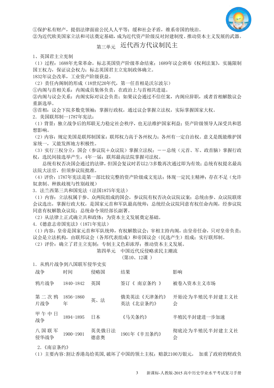 历史学业水平考试知识点整理_第3页