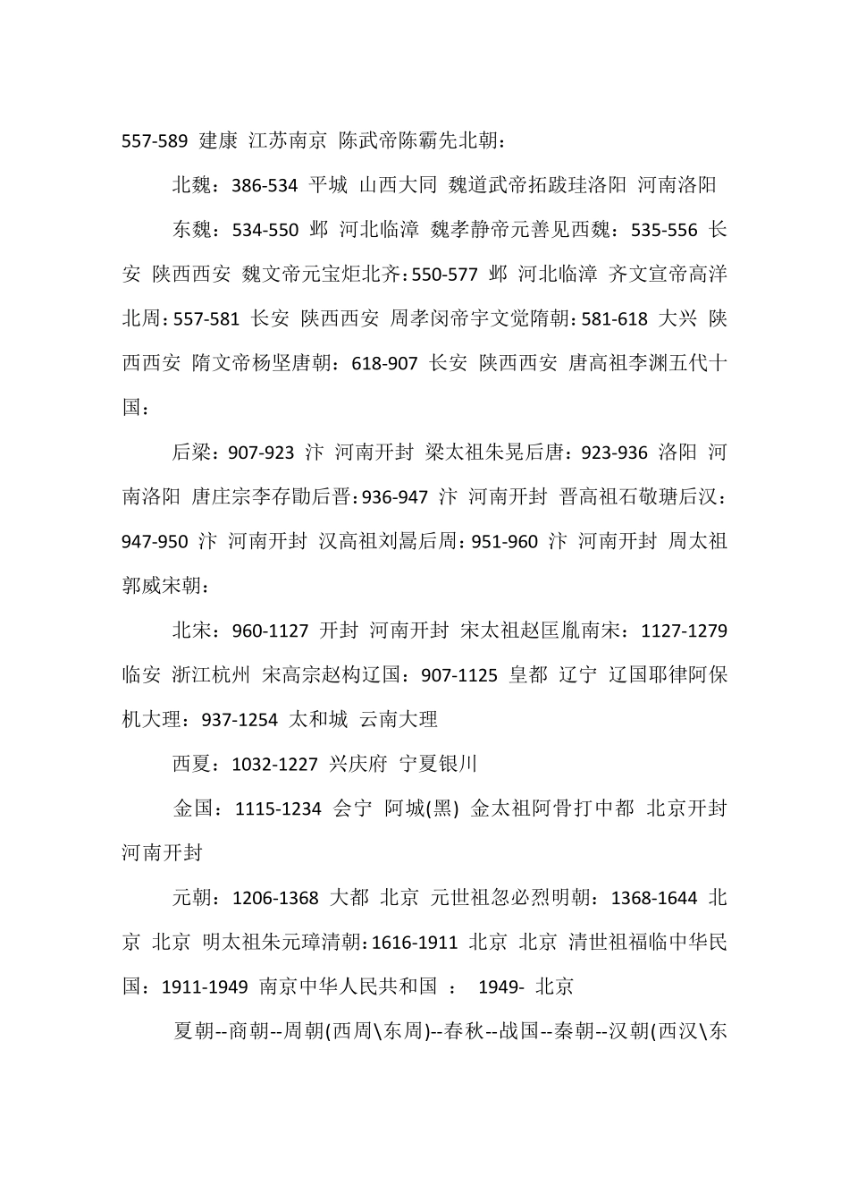 历史常识大全_第2页