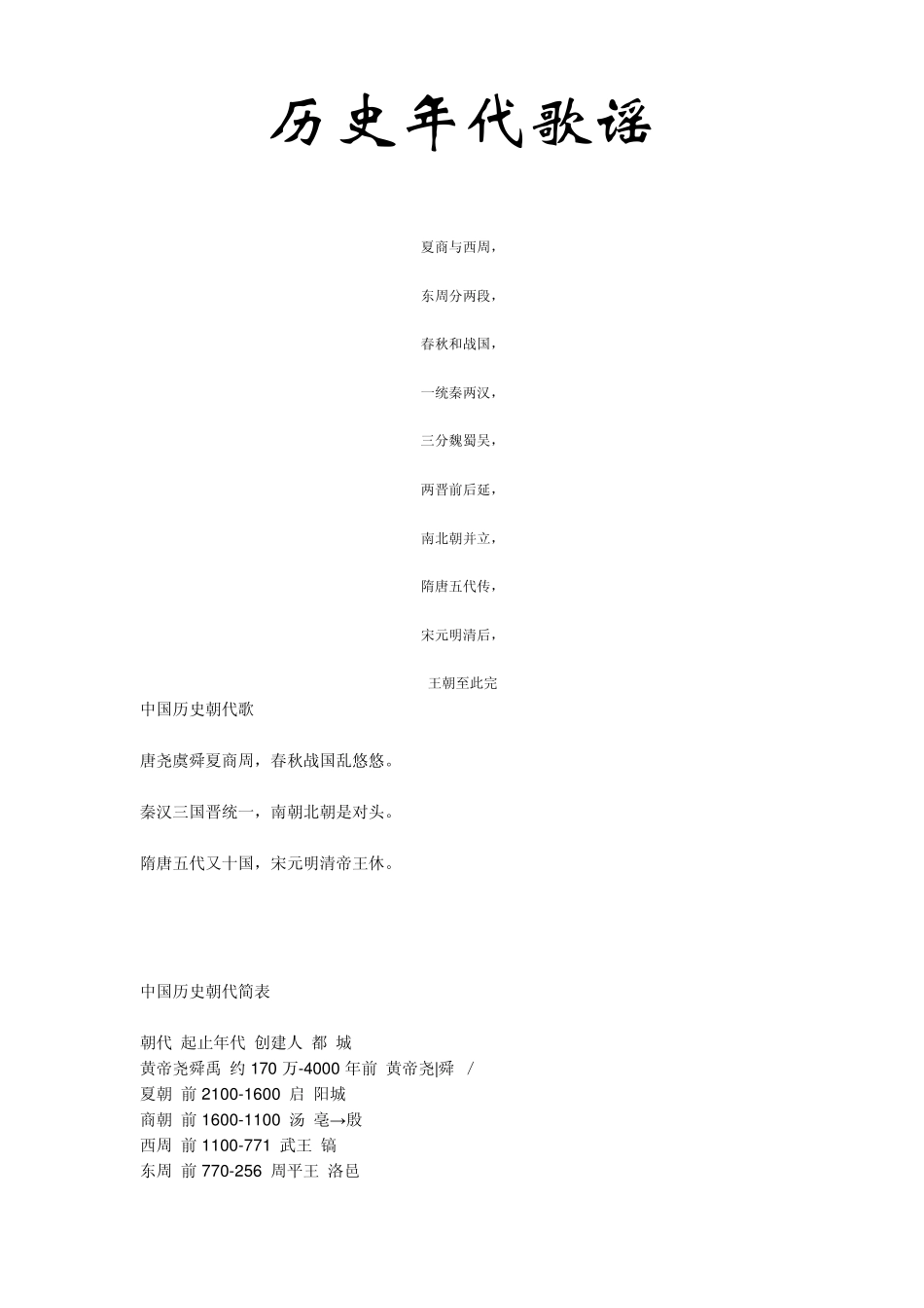历史年代歌谣_第1页