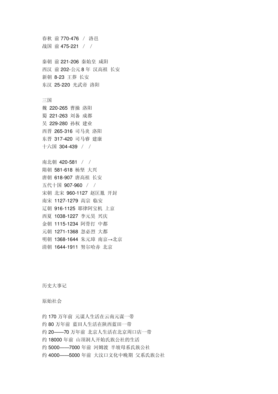 历史年代歌谣_第2页