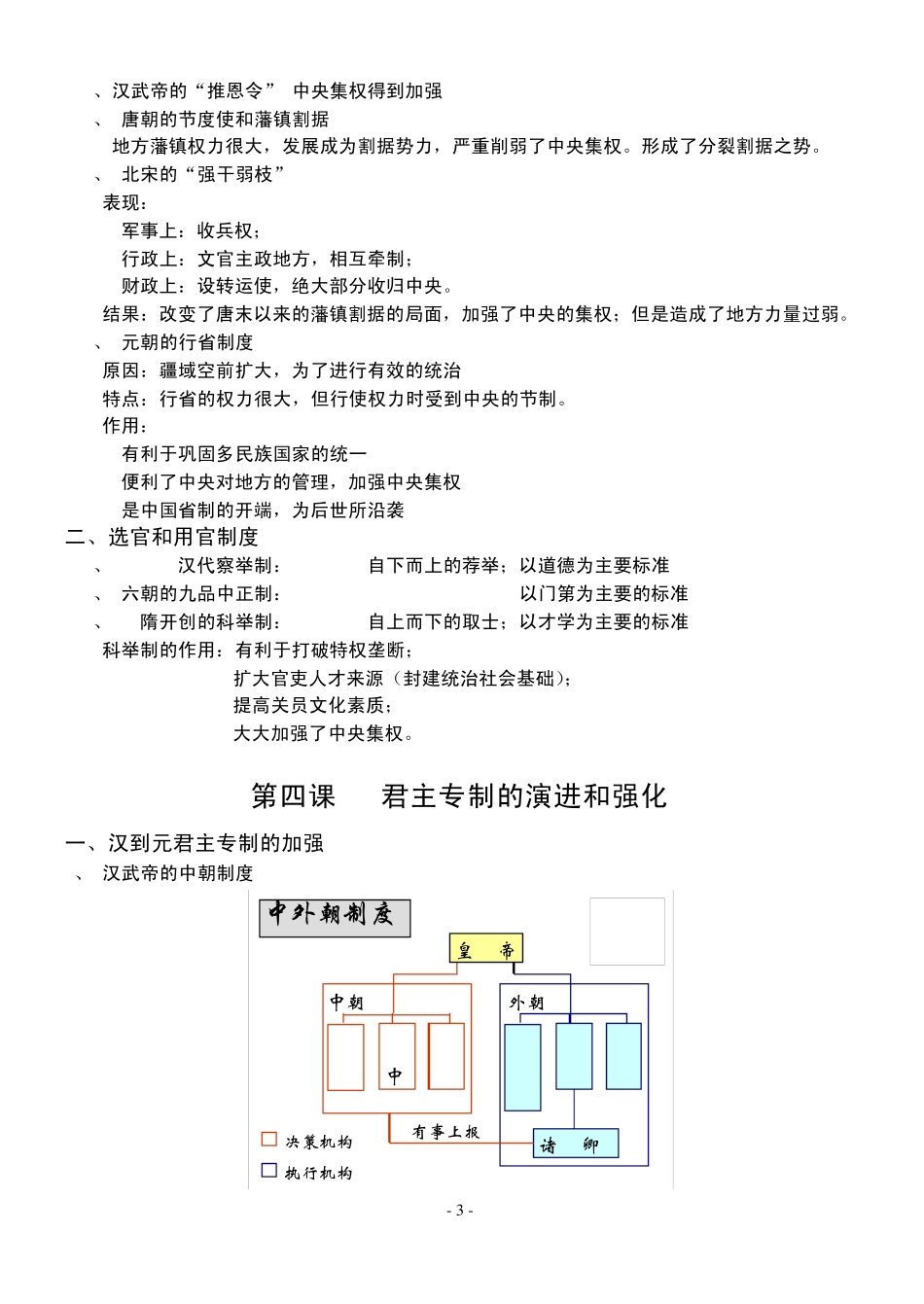 历史必修1知识框架_第3页