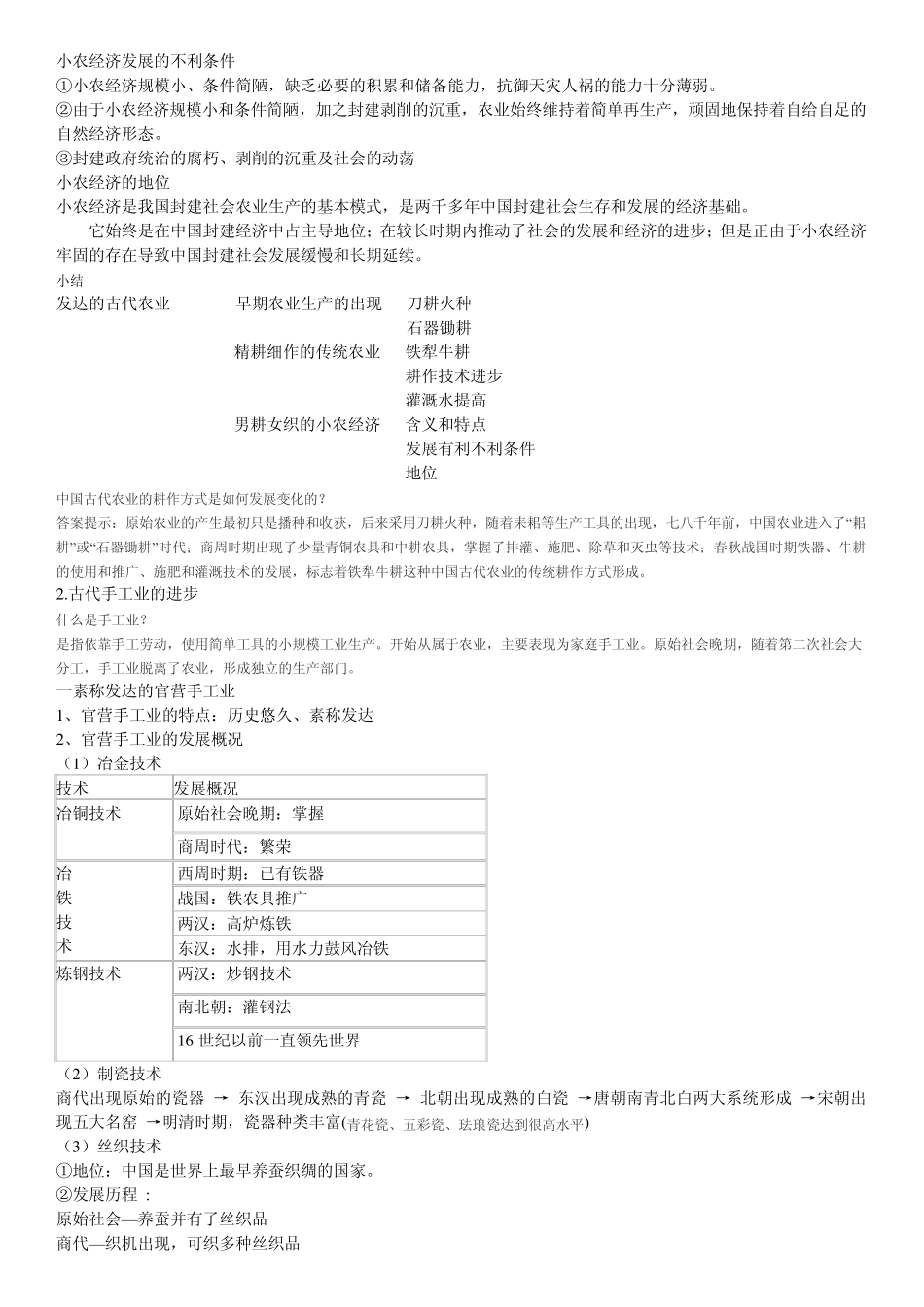 历史必修2笔记_第2页