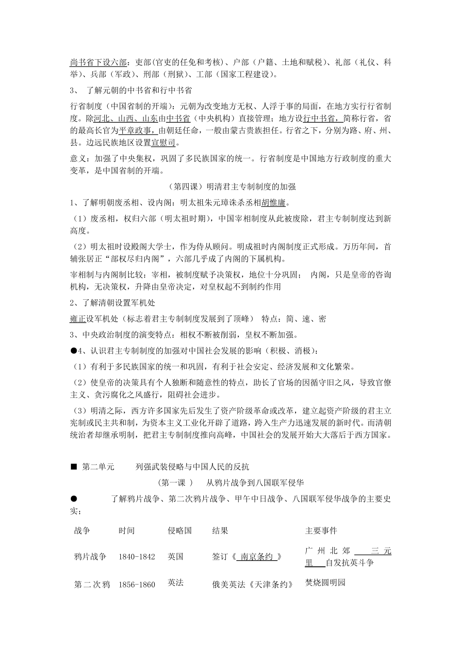 历史必修一复习提纲(精简,重点归纳)_第2页
