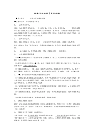 历史必修一复习提纲(精简,重点归纳)