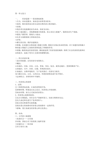 历史必修二知识点归纳