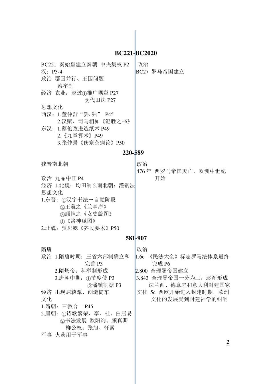 历史时间轴(超强版)_第2页